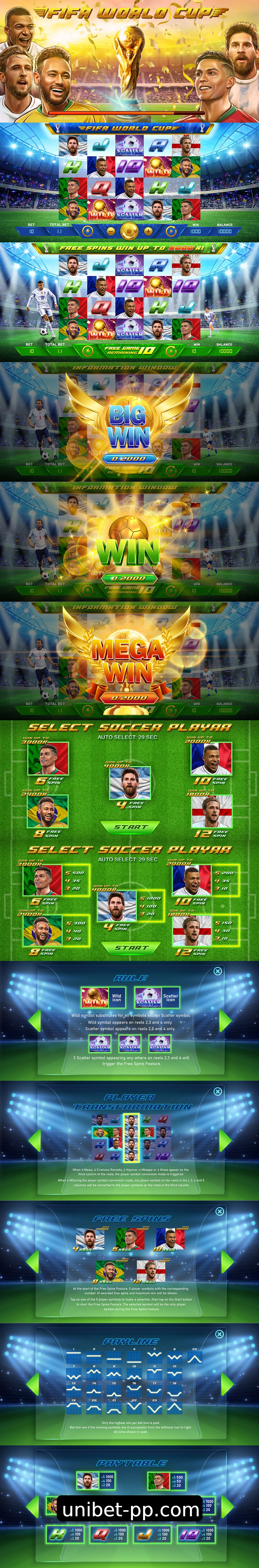 Apostas de Futebol unibet