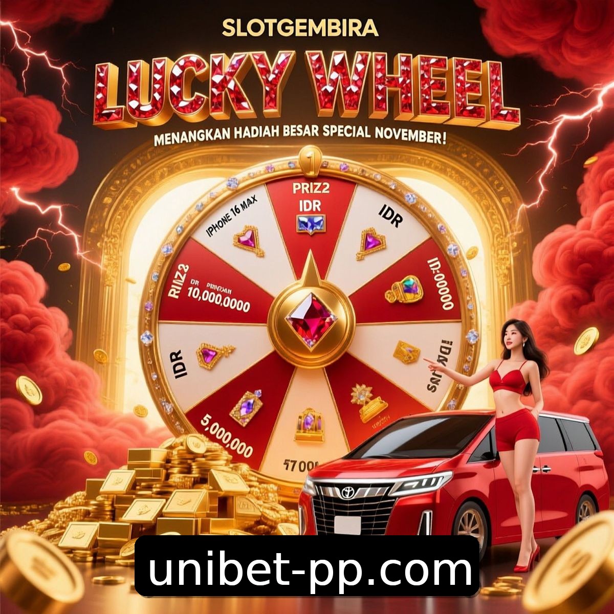 PIX Instantâneo unibet